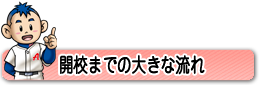 開校までの大きな流れ